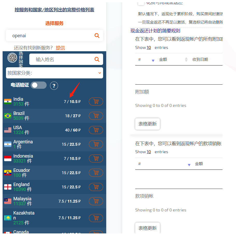 小白也会注册ChatGPT账号,速成AI达人!ChatGPT账号注册教程